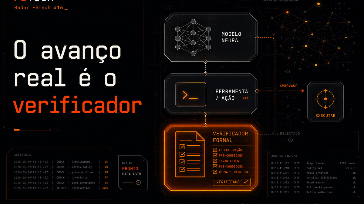 Radar #16, o avanço real é o verificador