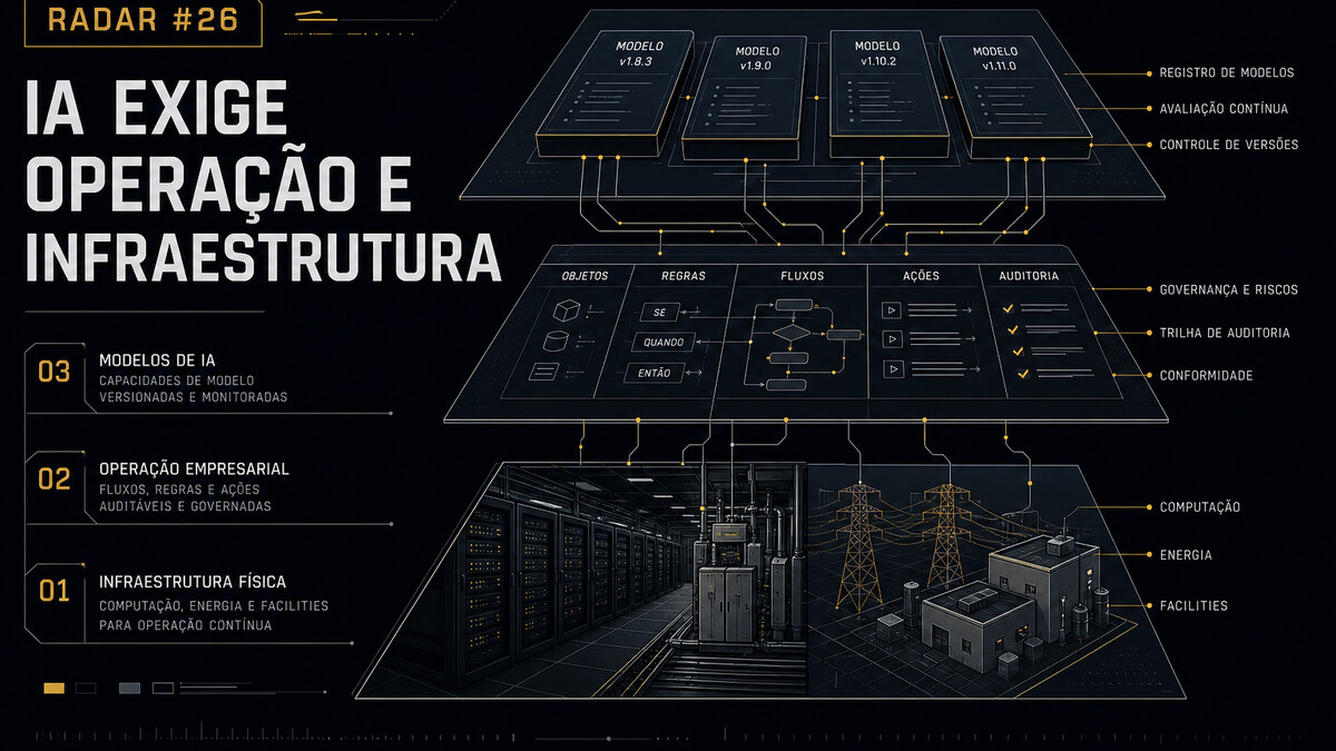 Radar FSTech #26, IA exige operação e infraestrutura